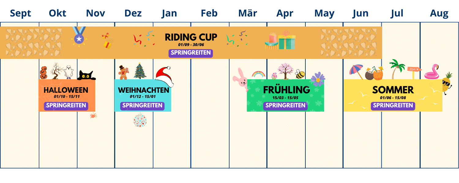 Equi-rider's Zeitplan: Riding Cup, Safe HP Challenge sowie die Halloween-, Weihnachts-, Frühlings- und Sommerherausforderungen.