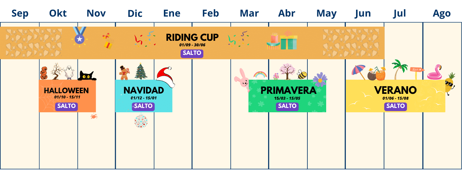 Horario de Equi-rider: Riding Cup, Safe HP Challenge, así como los Desafíos de Halloween, Navidad, Primavera y Verano.